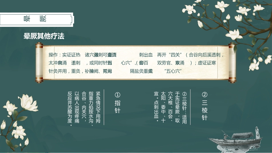 中医治疗：中医常用急救技术（刮诊、放血、急救方剂）_第9页