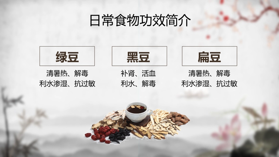 中医养生：饮食与养生01_第10页