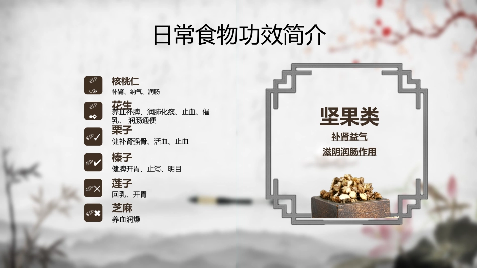 中医养生：饮食与养生01_第11页