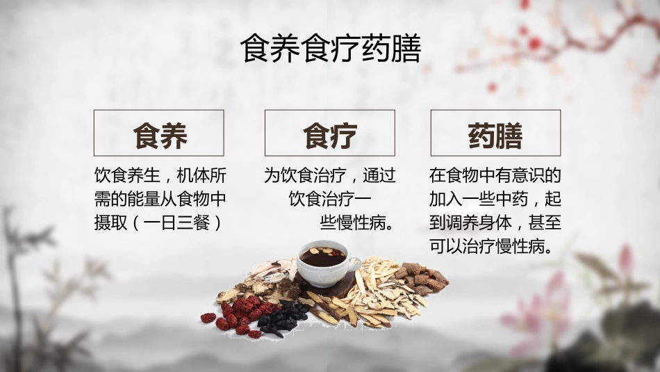 中医养生：饮食与养生01_第15页