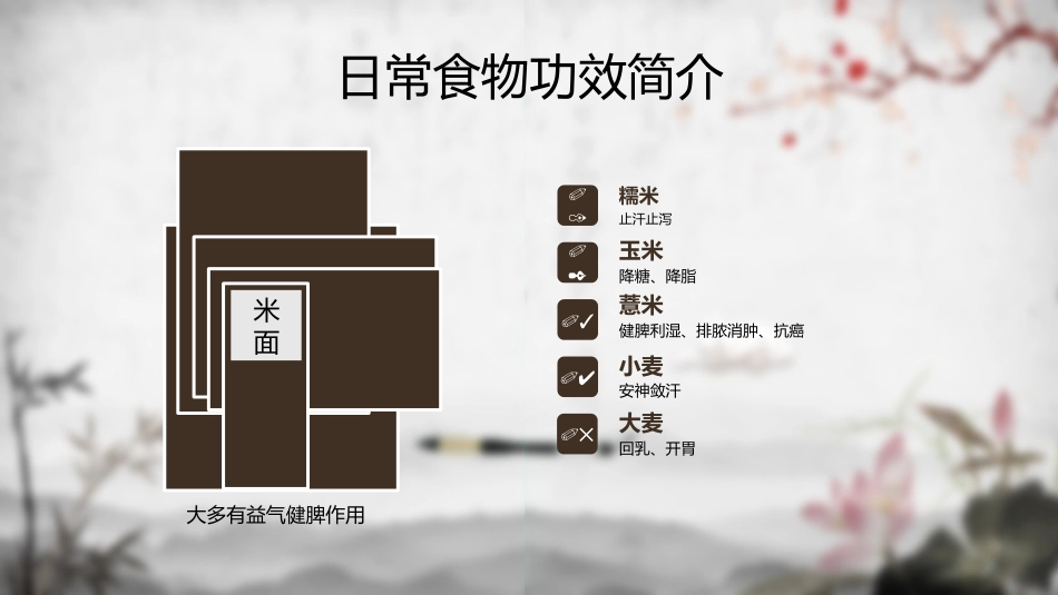中医养生：饮食与养生01_第9页