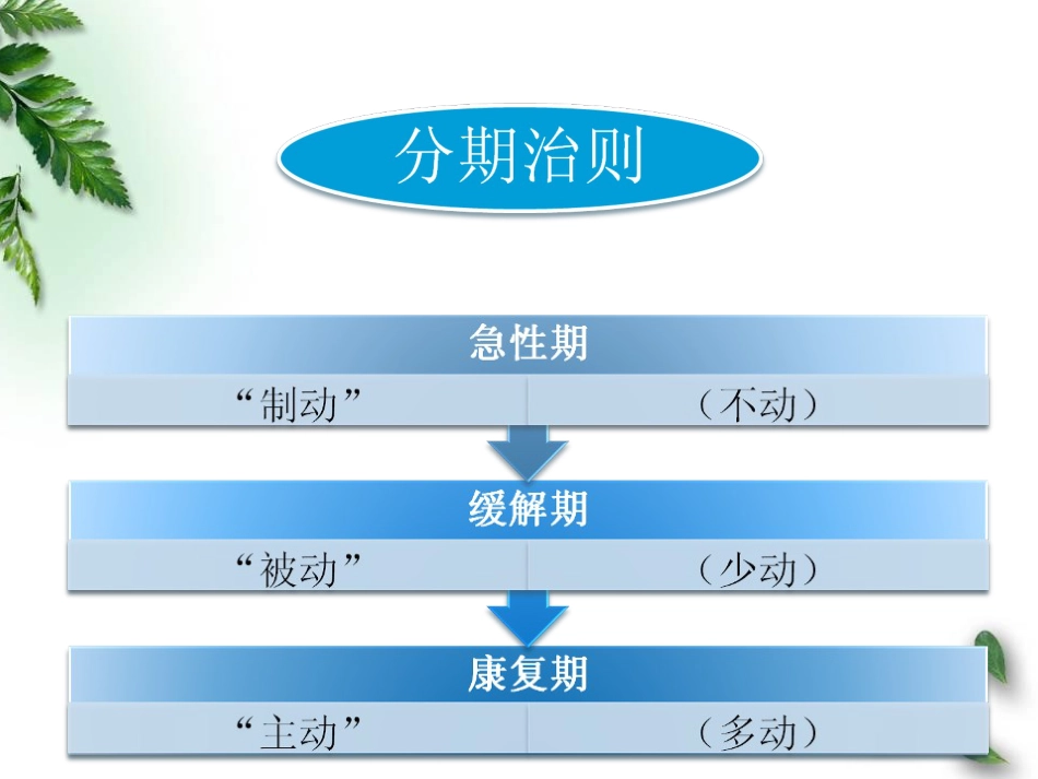 颈椎病中医临床路径_第12页
