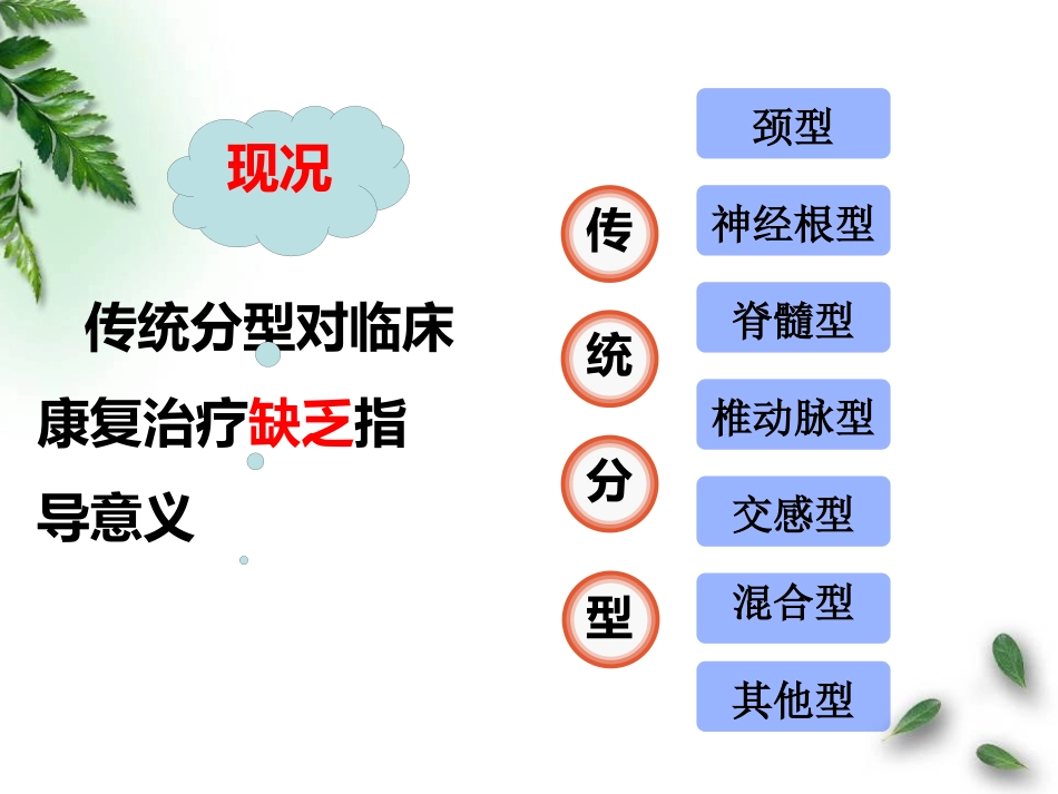 颈椎病中医临床路径_第3页