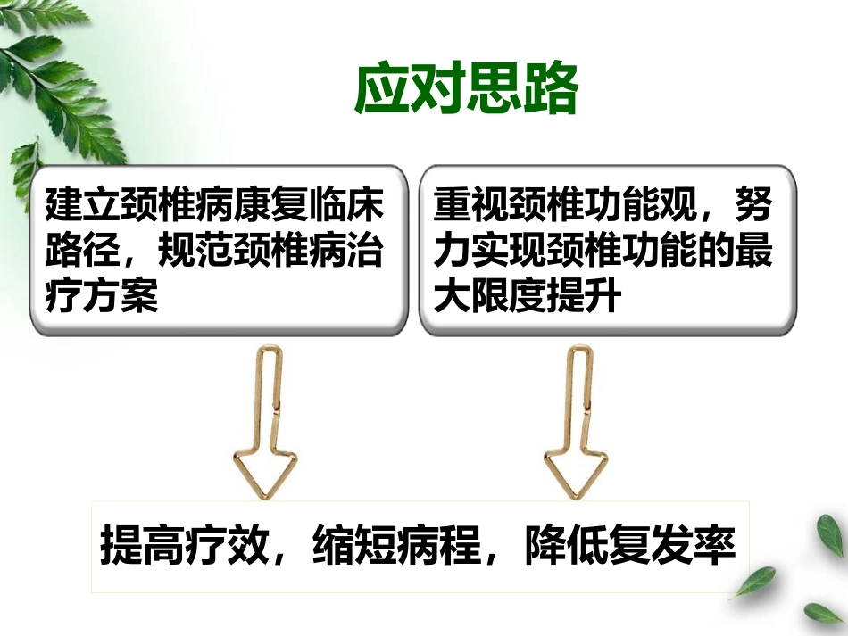 颈椎病中医临床路径_第7页