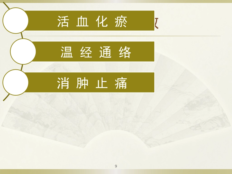 中医治疗：热奄包的临床应用_第9页