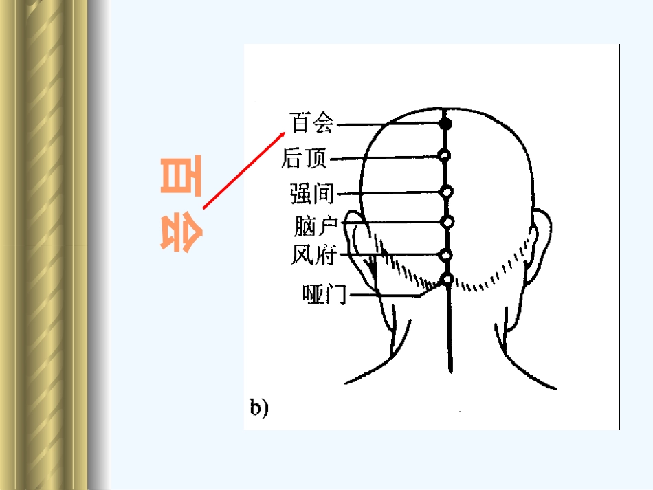 经络 常用穴位_第14页