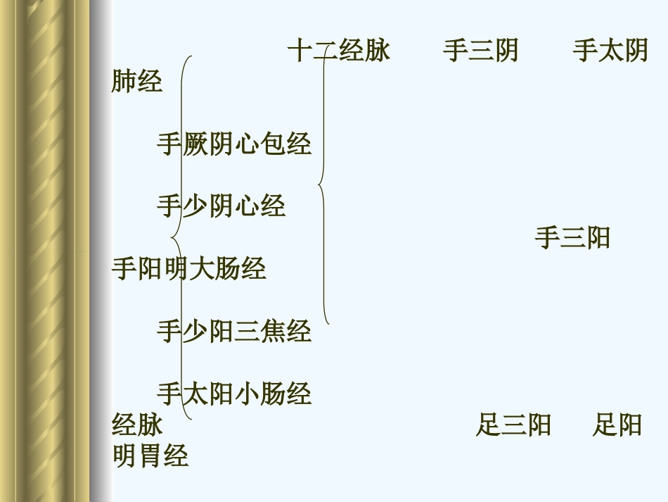 经络 常用穴位_第5页