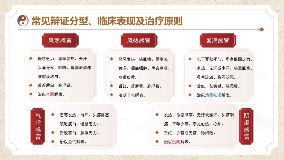 中医护理：感冒患者的中医护理_第6页