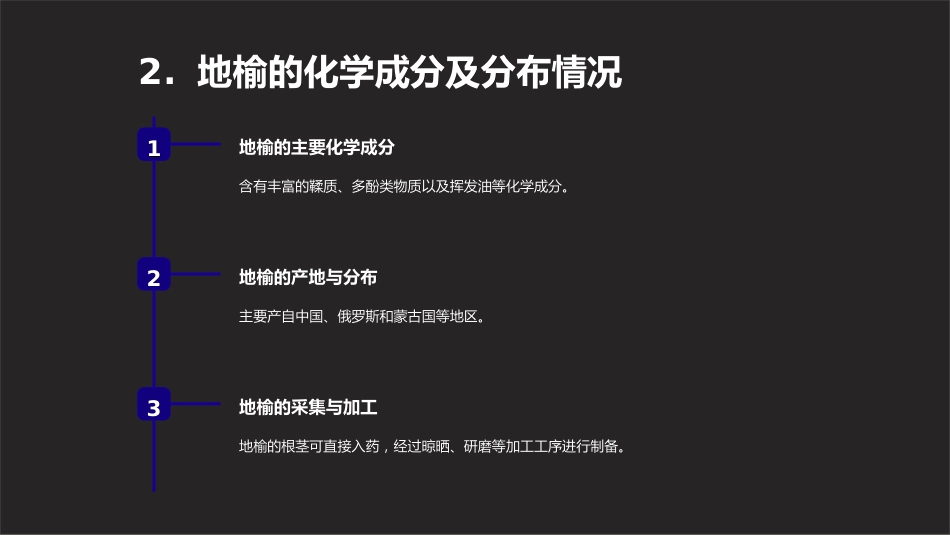 《中药材课件：地榆的药理及其应用》_第3页