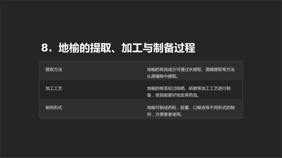 《中药材课件：地榆的药理及其应用》_第9页
