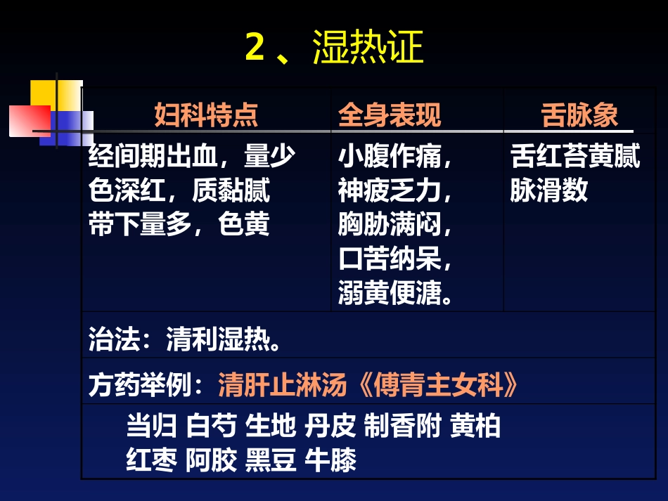 经间期出血---中医妇科学_第15页