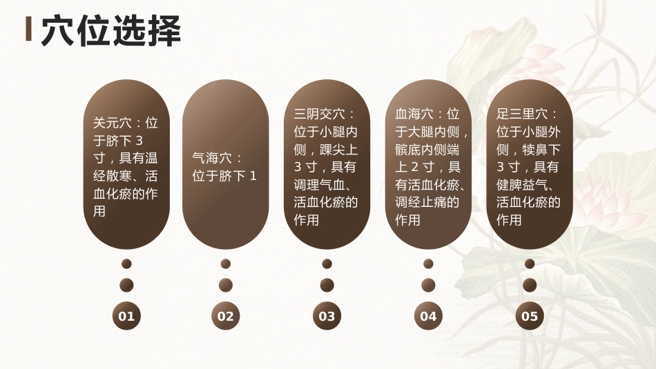 中医治疗：艾灸治疗寒凝血瘀型青春期痛经_第8页