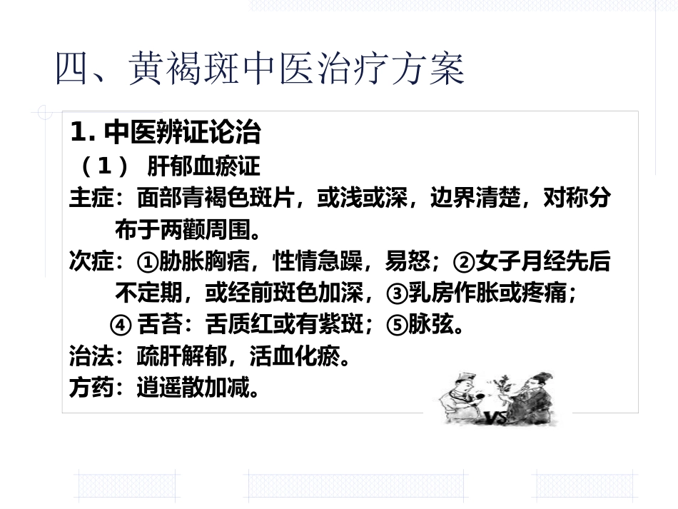 黄褐斑的中医药治疗_第11页