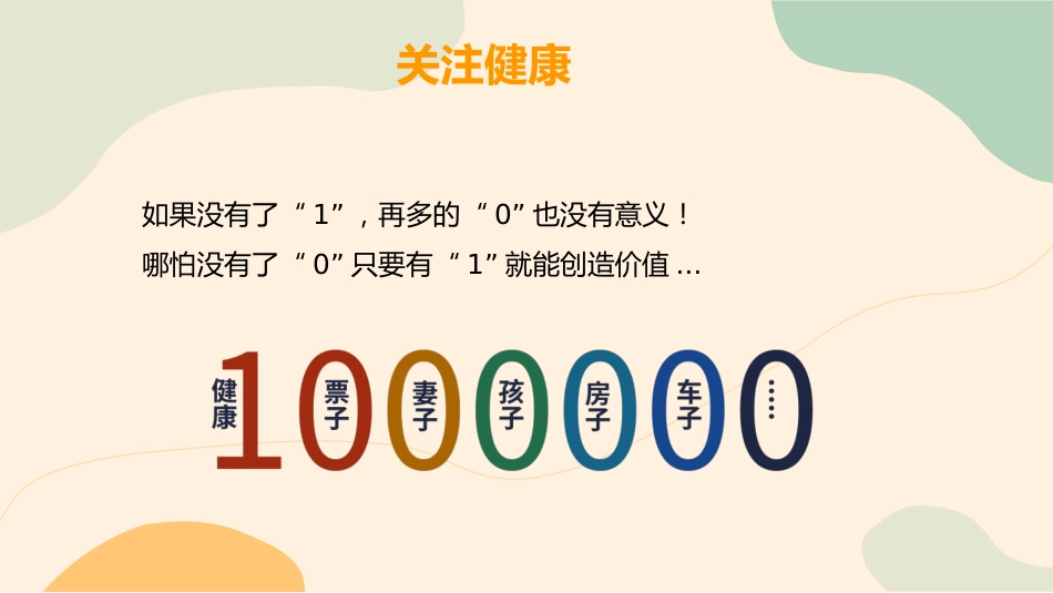 中医养生：九种养生体质_第3页