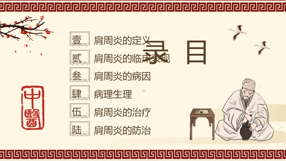 中医护理：肩周炎_第2页