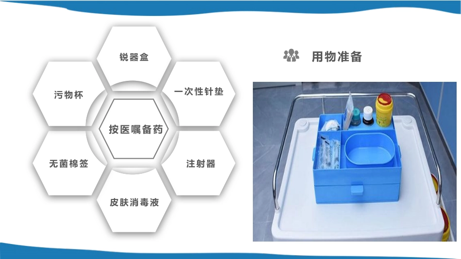 中医护理：穴位注射技术_第5页