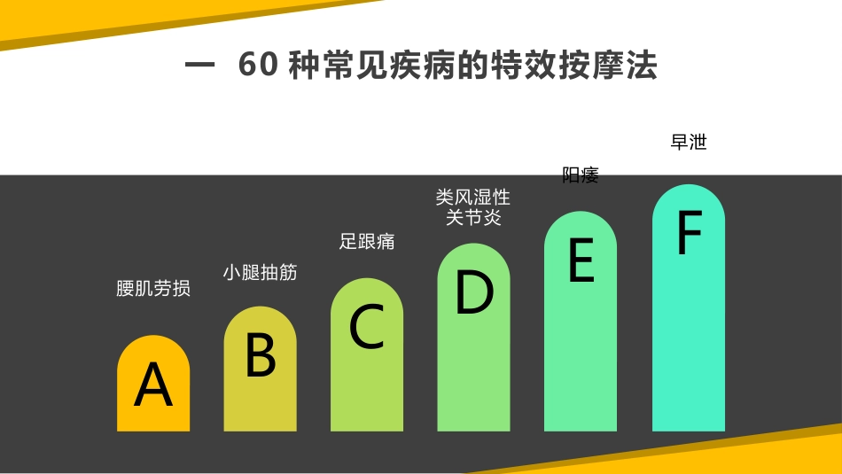 经络穴位按摩大全_第11页