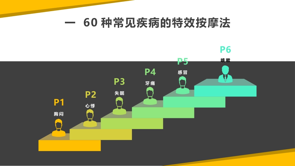 经络穴位按摩大全_第5页