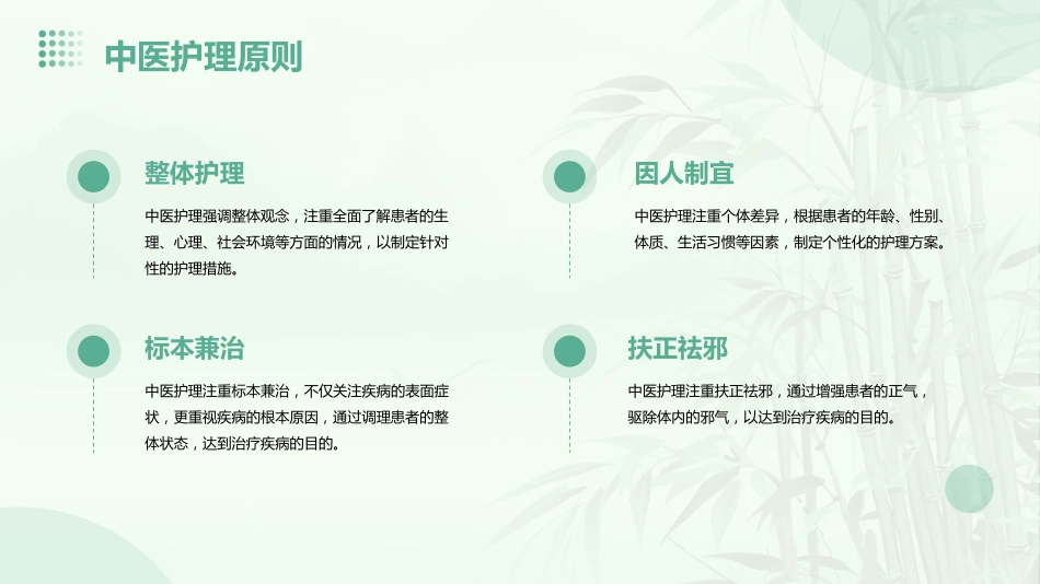 中医护理：中医个案护理查房_第12页
