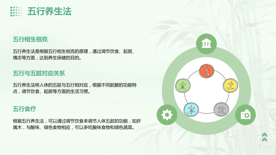 中医护理：中医个案护理查房_第13页