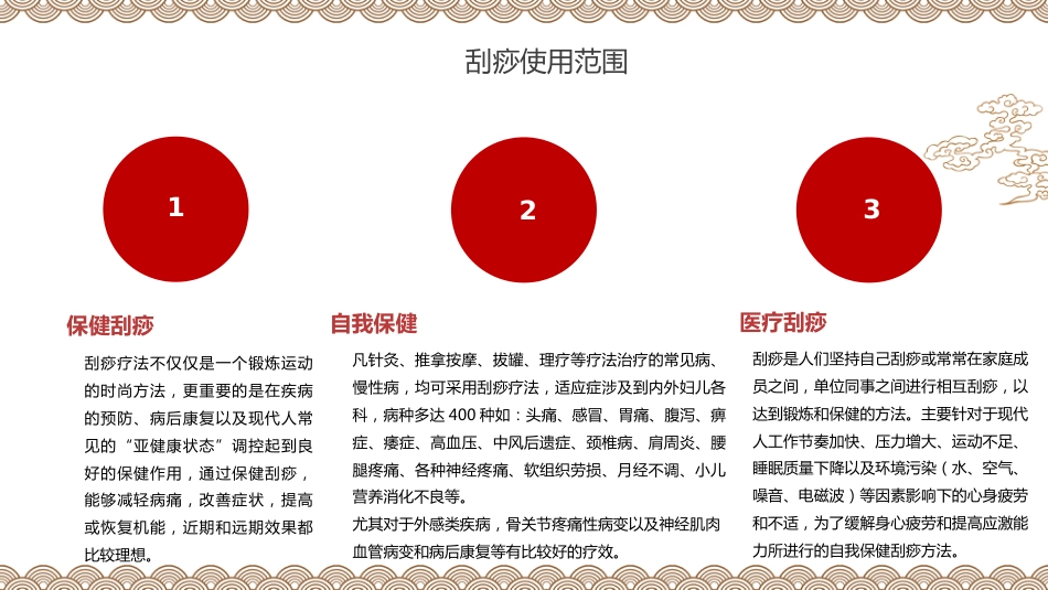 中医养生：刮痧_第12页