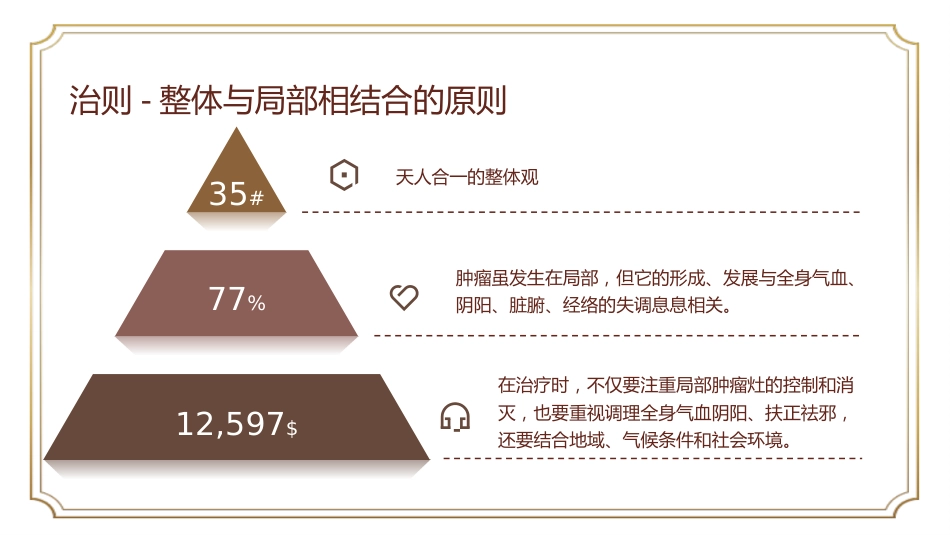 中医治疗：癌症患者中医治疗_第13页