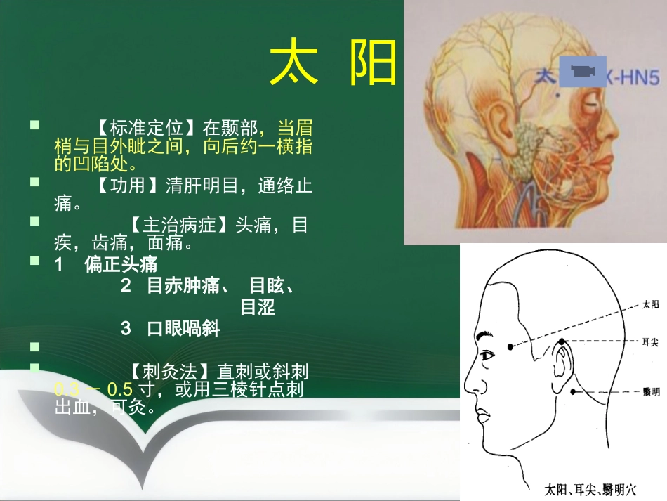经外奇穴_第8页