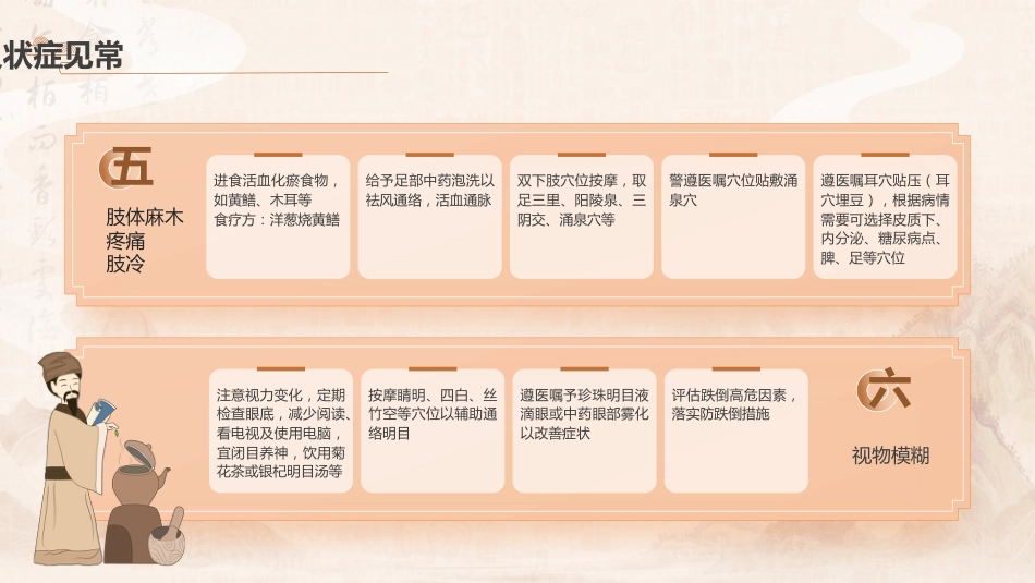 中医护理：糖尿病的中医护理4_第14页