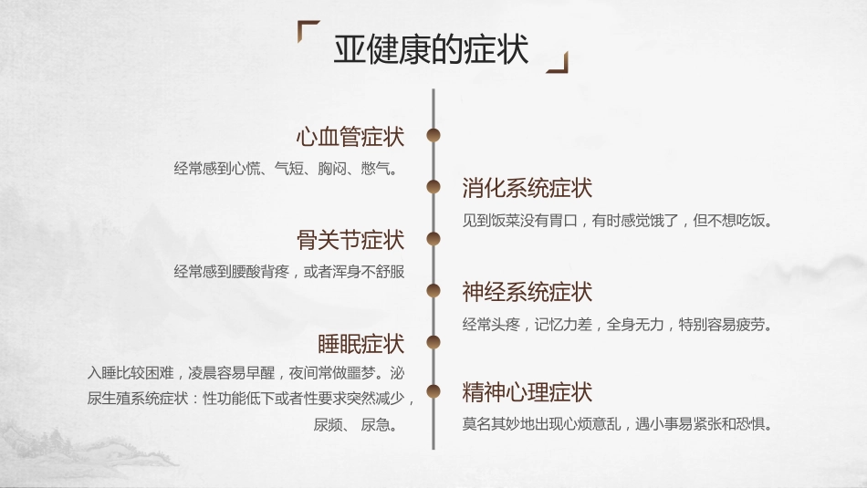 中医宣传讲座：中医养生宣教_第12页