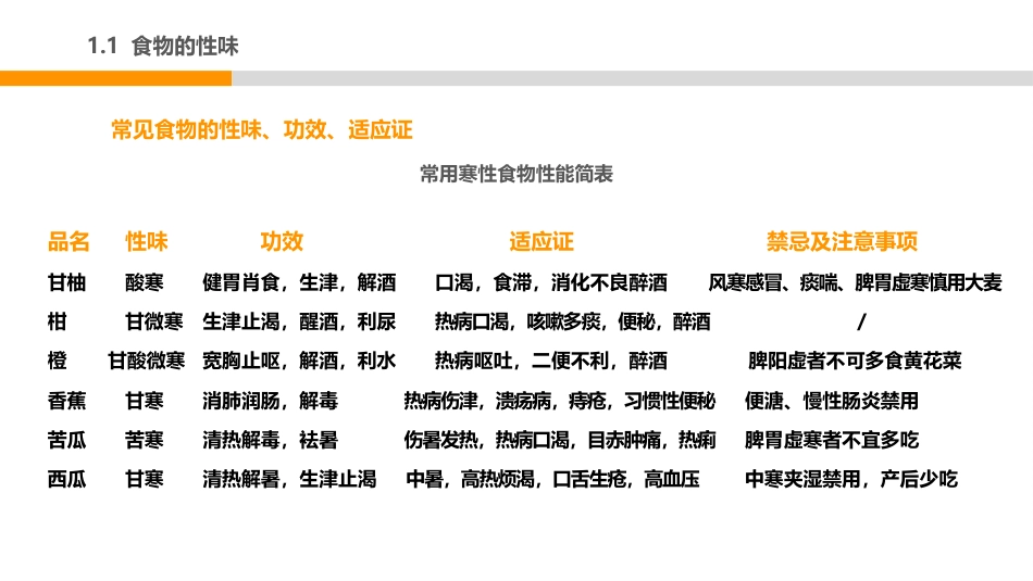 中医护理：中医饮食调护2_第10页