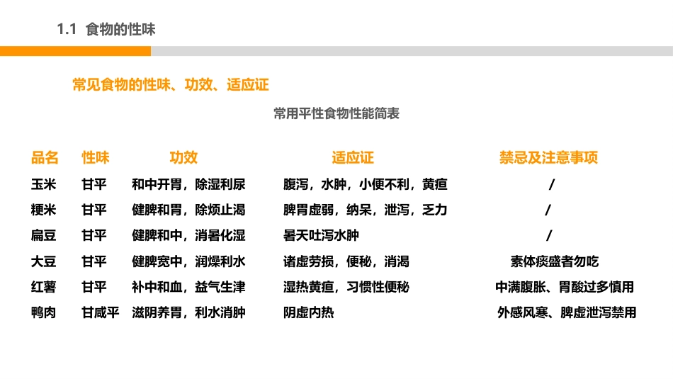 中医护理：中医饮食调护2_第11页