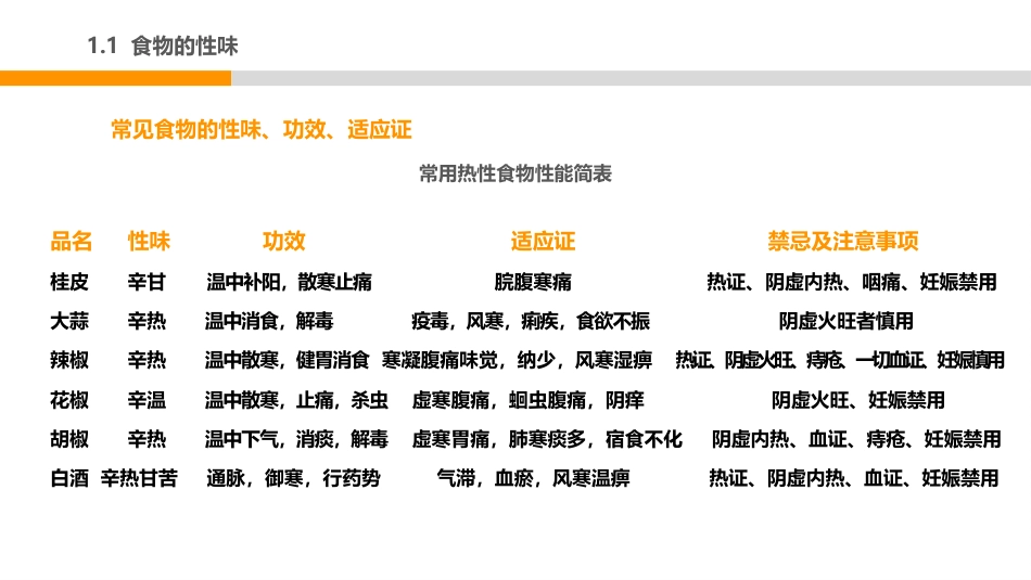 中医护理：中医饮食调护2_第8页