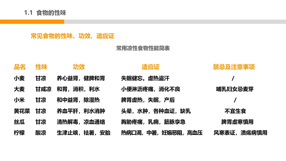 中医护理：中医饮食调护2_第9页