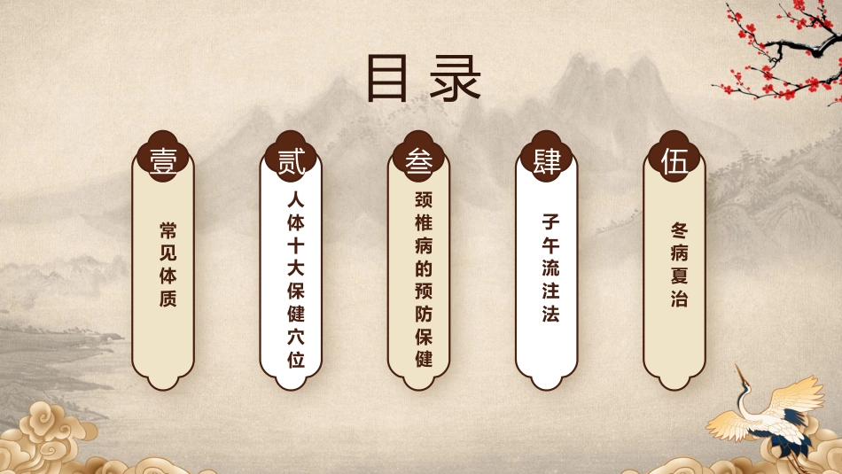 中医宣传讲座：中医健康宣教_第2页