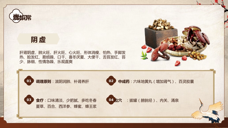 中医宣传讲座：中医健康宣教_第4页
