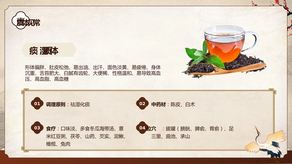 中医宣传讲座：中医健康宣教_第7页