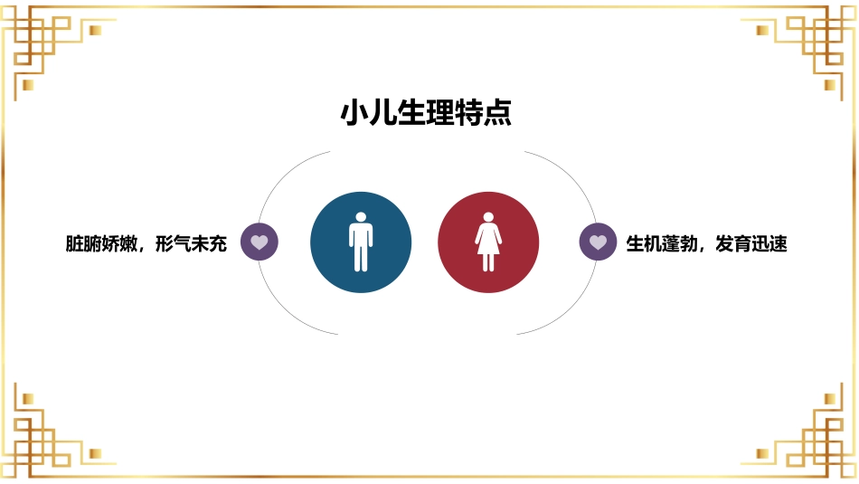 宣传讲座：小儿推拿讲座_第5页