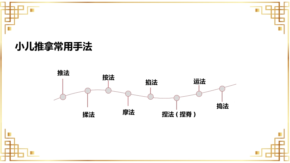 宣传讲座：小儿推拿讲座_第9页