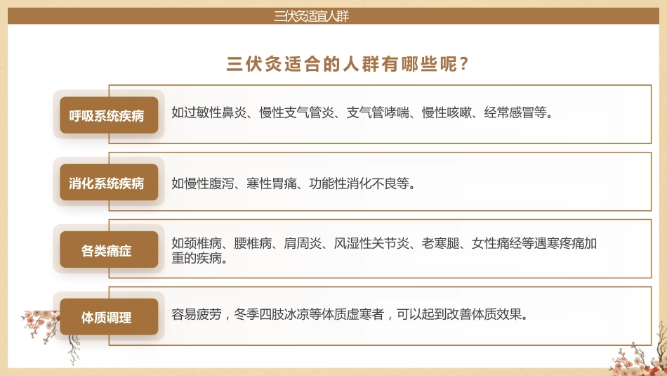 三伏灸养生-《中医疗法》专业图解风_第14页