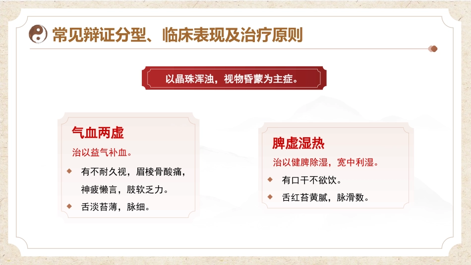 中医护理：圆翳内障_第7页