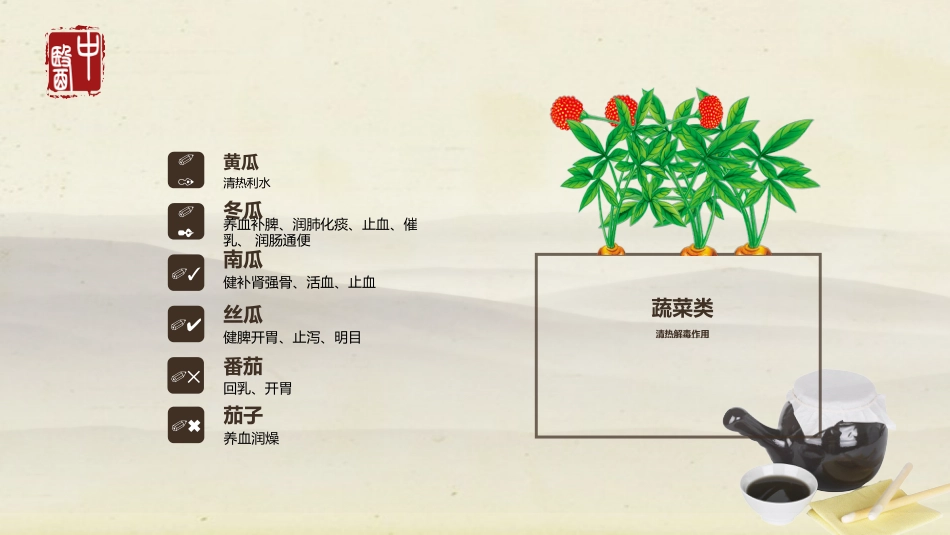 饮食与养生_第12页