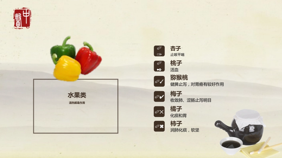 饮食与养生_第13页