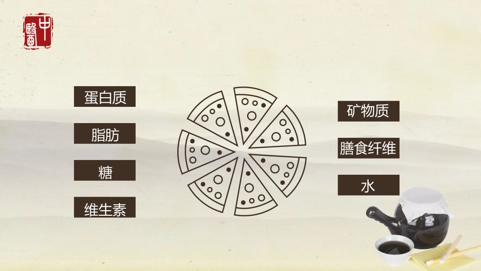 饮食与养生_第4页