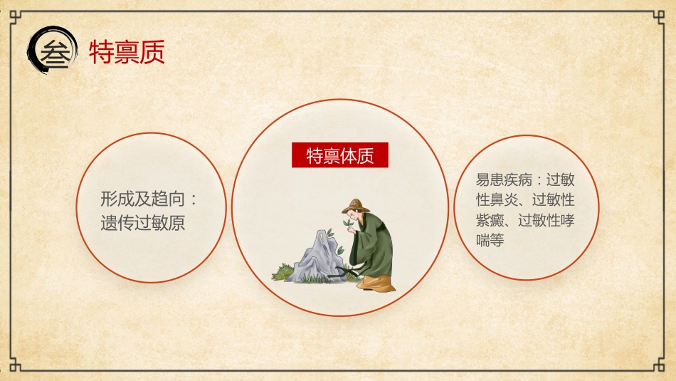 中医其他：中医九种体质2_第13页