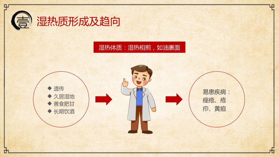 中医其他：中医九种体质2_第5页