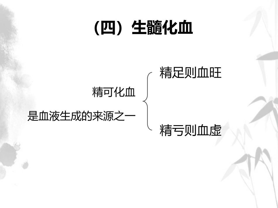 精气血津液 中医基础理论徐财神_第14页