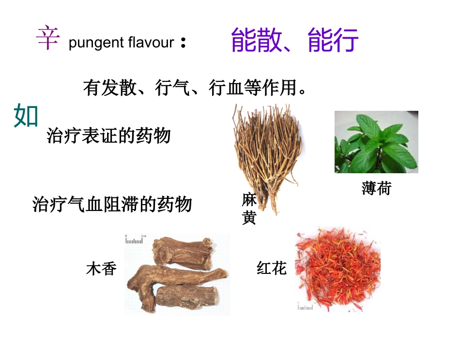 中药的性能_第10页