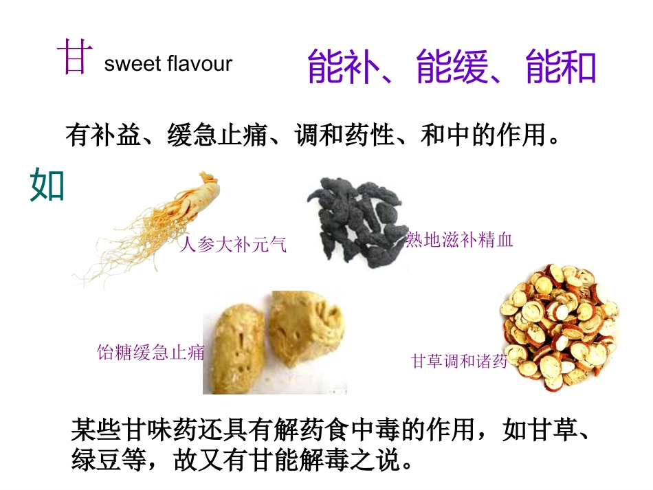 中药的性能_第11页