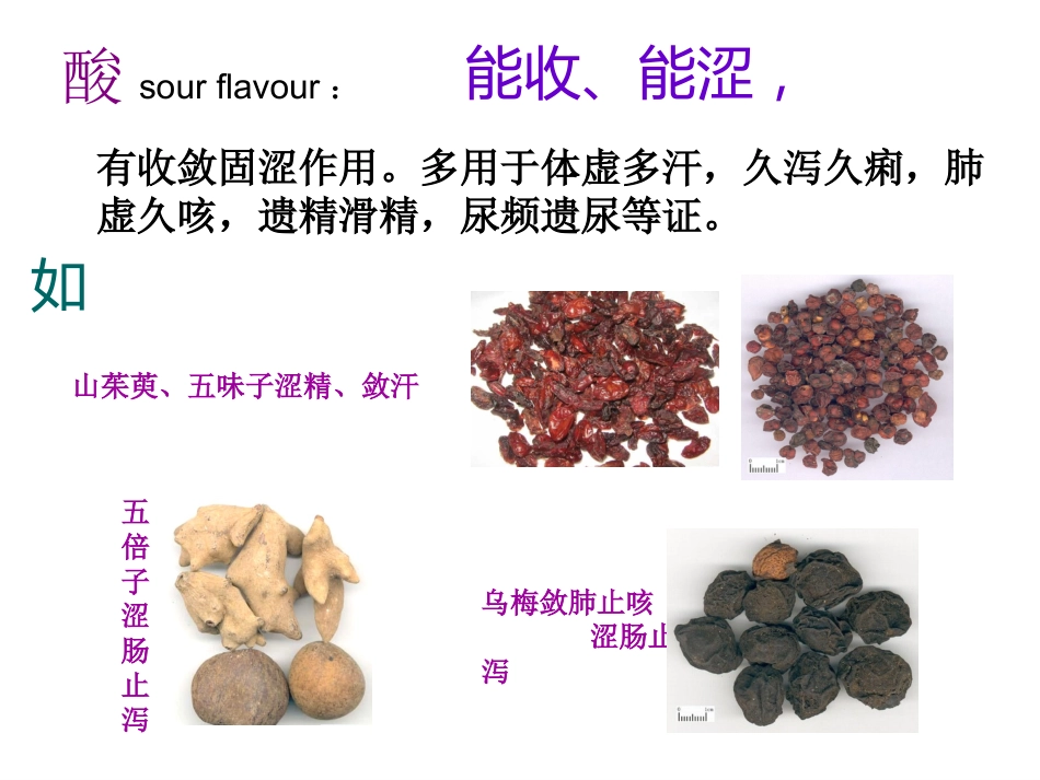 中药的性能_第12页