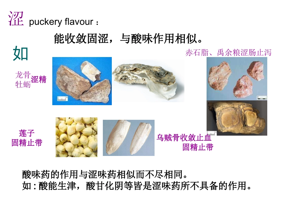 中药的性能_第13页